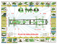 Plan de graissage Gmc 352/353 post Us ww2
