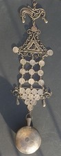 pendentif bijou boite à
