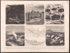 1870 Gravure originale géographie grottes souterrain geyser géothermie