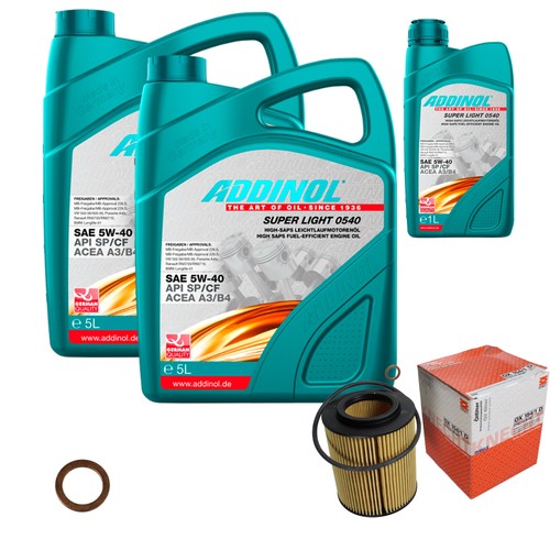 Mahle inspection set - mahle, 11l