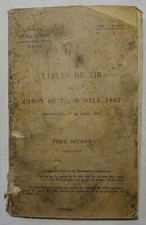 Tables de tir du canon de 75