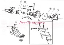 Couvercle Meule Affûteuse De