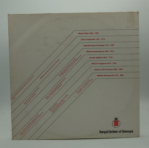 Bang olufsen denmark - &,