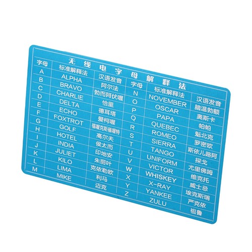 Carte entraînement code - carte, d'entraînement