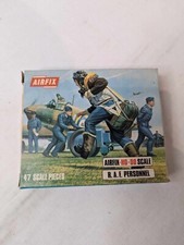 Maquette Airfix R.A.F