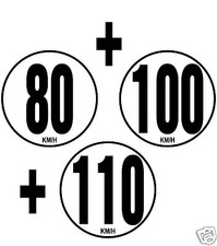 3 Limitation de Vitesse