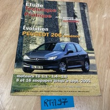 évolution Peugeot 206 essence