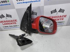 057106 rétroviseur droit SEAT