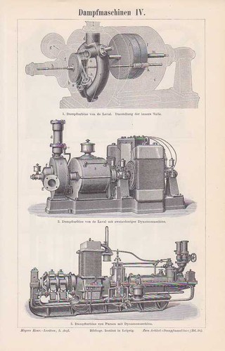 Moteur vapeur laval - de,