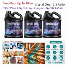 Deep pour clear epoxy - deep,