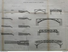 ANNALES PONT et CHAUSSEES (Norvège) - Voies de communication - 1887
