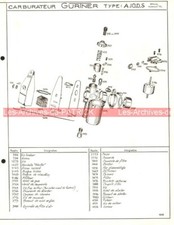 Fiche Carburateur GURTNER Type