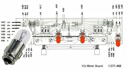 Ampoule des mètres du - ampoule, et