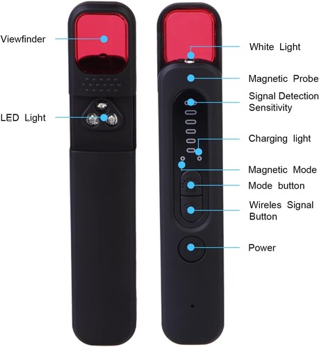 Anti spy hidden camera - anti-spy,