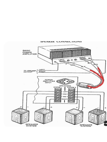 Cable liaison pour ampli - pour,