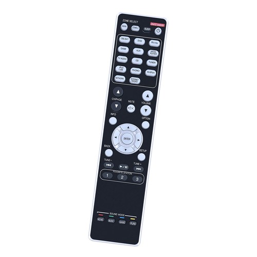 Remote control for marantz - control,