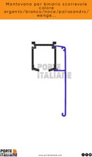 Cantonnière pour Binaire