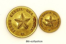 2 Boutons Chemin de Fer