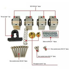 X-Axis Mise à Niveau Kit CNC