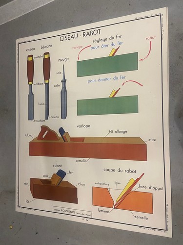 Carte affiche scolaire - affiche,