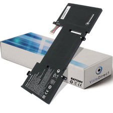 Batterie pour ordinateur