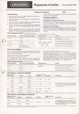 Service Manuel D'Instructions