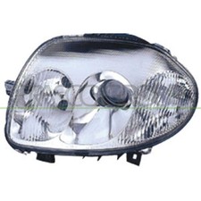 Projecteur Principal Prasco