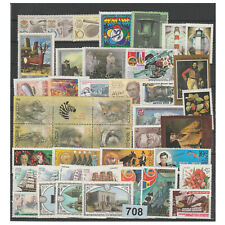 0708 RUSSIE CCCP URSS