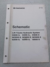 Manuel Utilisation Maintenance