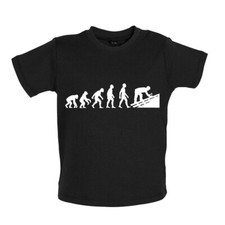 Évolution De Homme Couvreur -