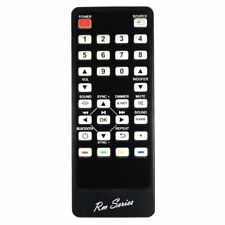Neuf RM-Series Télécommande
