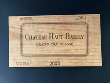 Ancienne estampe caisse vin