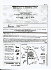 Billet de concert ACDC STADE