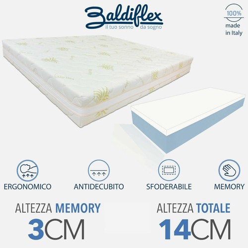 Matelas une carré - et, 2