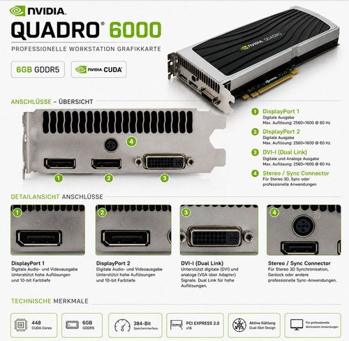 Nvidia quadro 6000 - 6000, ddr5