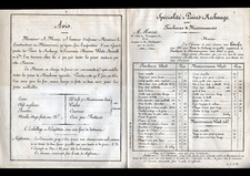 PARIS (X°) Pièces MACHINES AGRICOLES "A. METIVIER / Albert MARIE" Tarifs en 1883