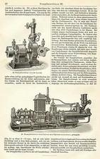 Moteur à Vapeur Machines