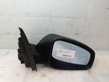 Retroviseur droit RENAULT