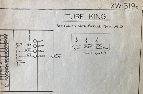 Bally turf king bingo pinball - bally,