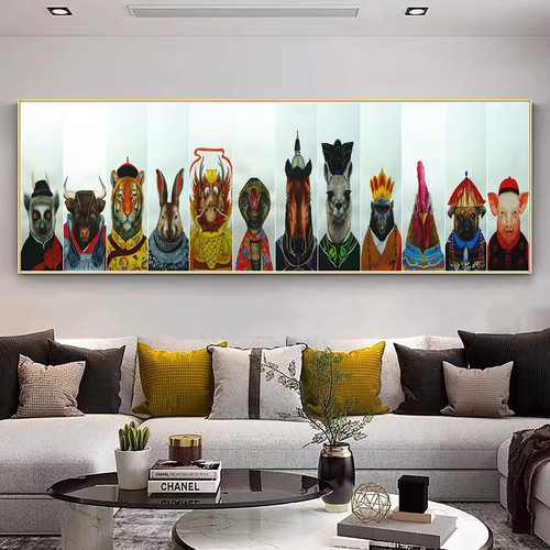 Panoramic chinese zodiac chart - zodiac,