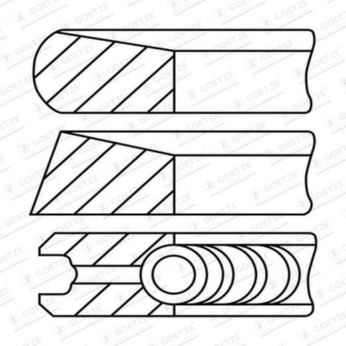 Goetze engine jeu - goetze, segments