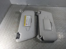 Coppia D'Ailettes Parasole