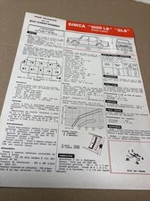 Fiche technique automobile