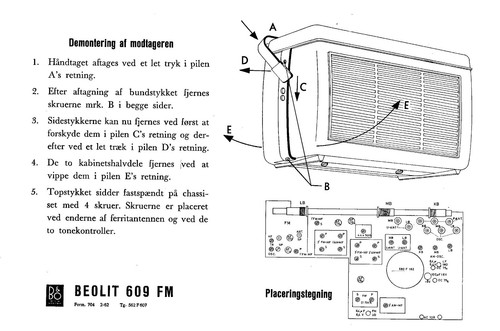 Service schematics pour bang - service,