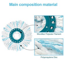 2pcs/4pcs pour Leifheit Clean Disc Mop Balai à franges rotatif en microfibres