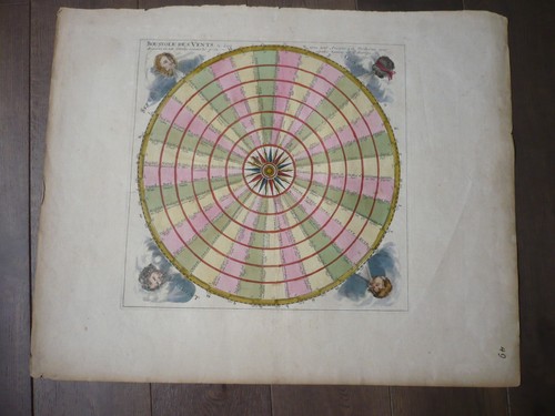 Tres rare gravure boussole des - gravure,