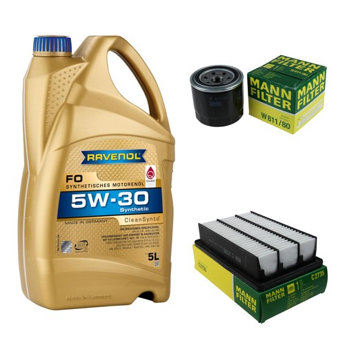 Inspection set ravenol fo - l,
