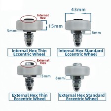 Guide de roue excentrique pour