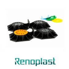 Renoplast® SMART Plot