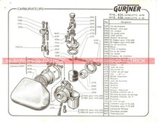 Fiche Carburateur GURTNER Type